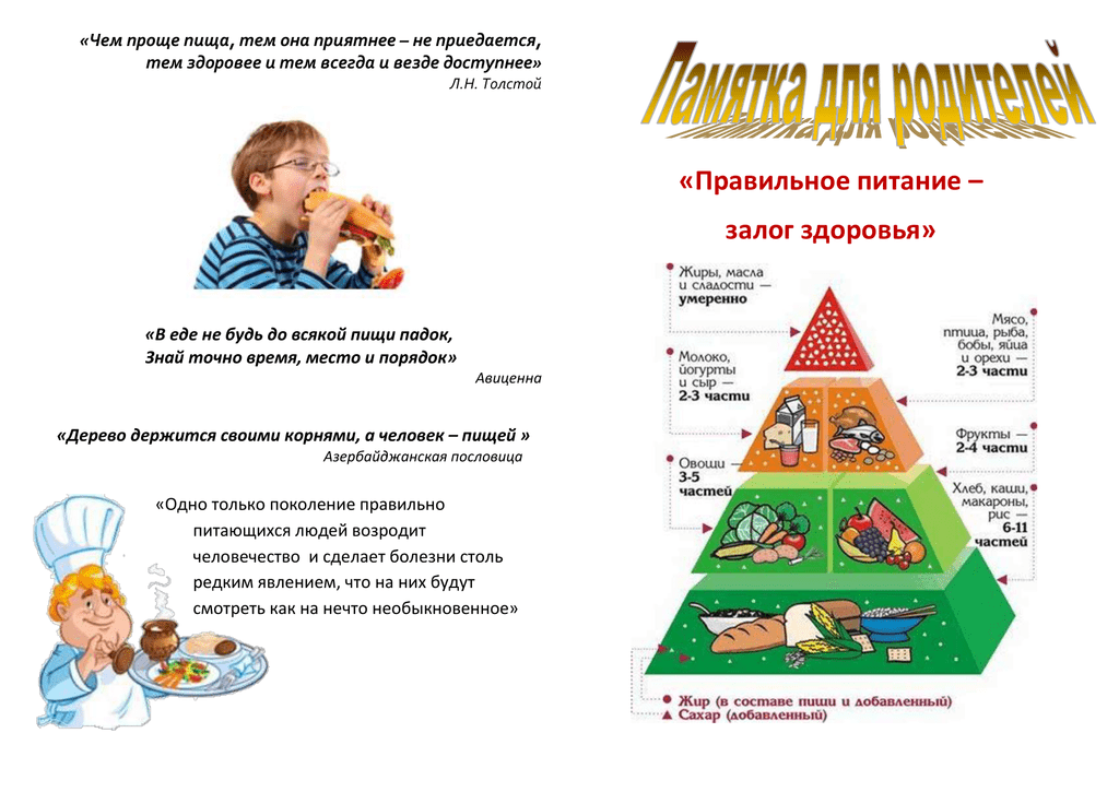 Здоровое питание дети программа. Буклет для родителей о здоровом питании детей. Буклет для родителей о правильном питании дошкольников. Памятка для родителей правильное питание залог здоровья. Листовка для родителей здоровое питание ребенка дошкольника.